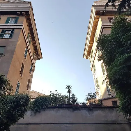 Apartment Ave Cesare *